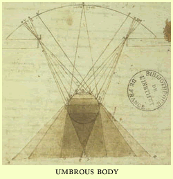 umbrous body